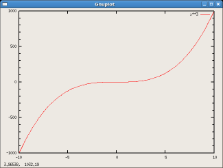 axis_mytics00.png