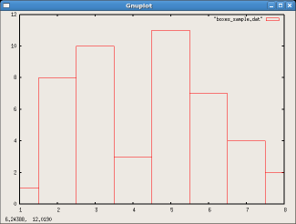 boxes_graph00.png