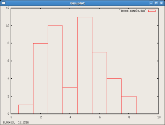 boxes_graph01.png