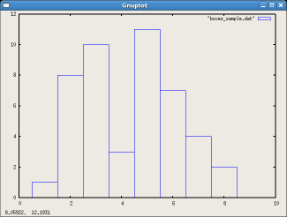 boxes_graph02.png