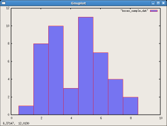 boxes_graph03.png