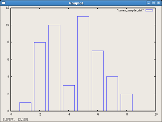 boxes_graph04.png