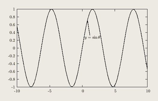 latex_figure01.png