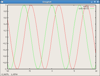 mul_func_plot00.png