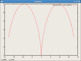parametric00.png