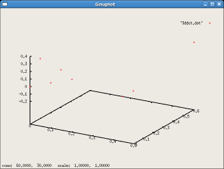 s3d_datp00.png