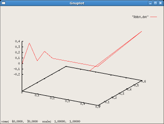 s3d_datp01.png