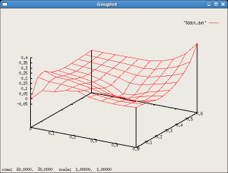 s3d_datp02.png