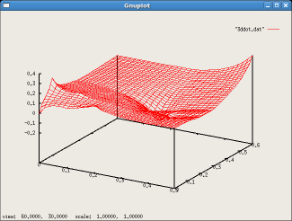 s3d_datp03.png