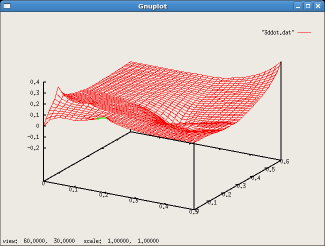 s3d_datp04.png