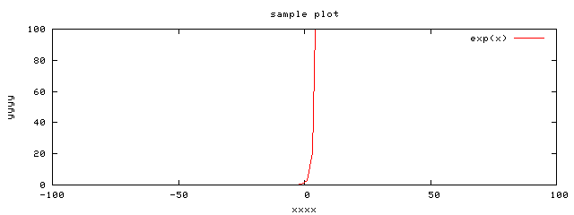 sample_gph.png