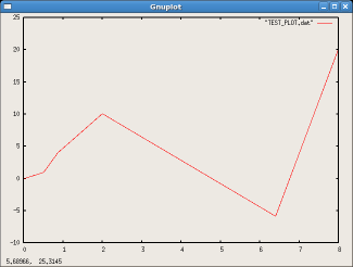test_plot01.png