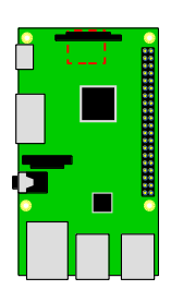 rasppi3_if1