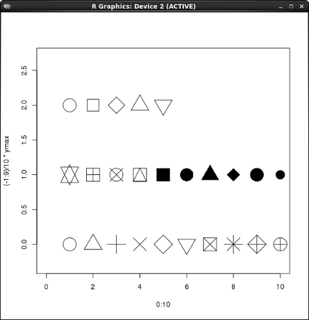 r_plot_points00.png