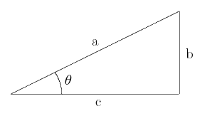 trigonometric_figure00.png