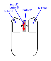 mouse_button.png