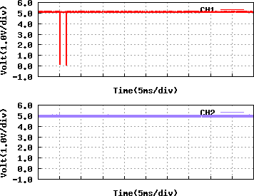 FT2232D_btr115200.png