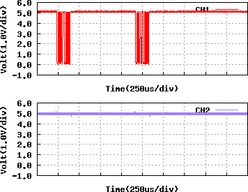FT2232D_btr115200_2.png