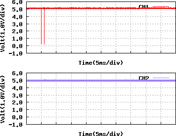 FT2232D_btr1575000.png
