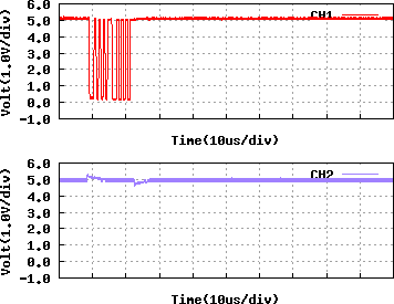 FT2232D_btr1575000_2.png